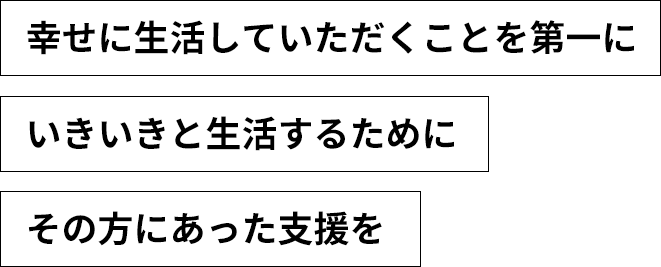 幸せに生活していただくことを第一に 生き生きと生活するために その方に合った支援を