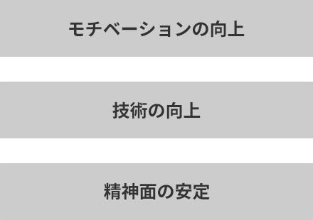 Step02